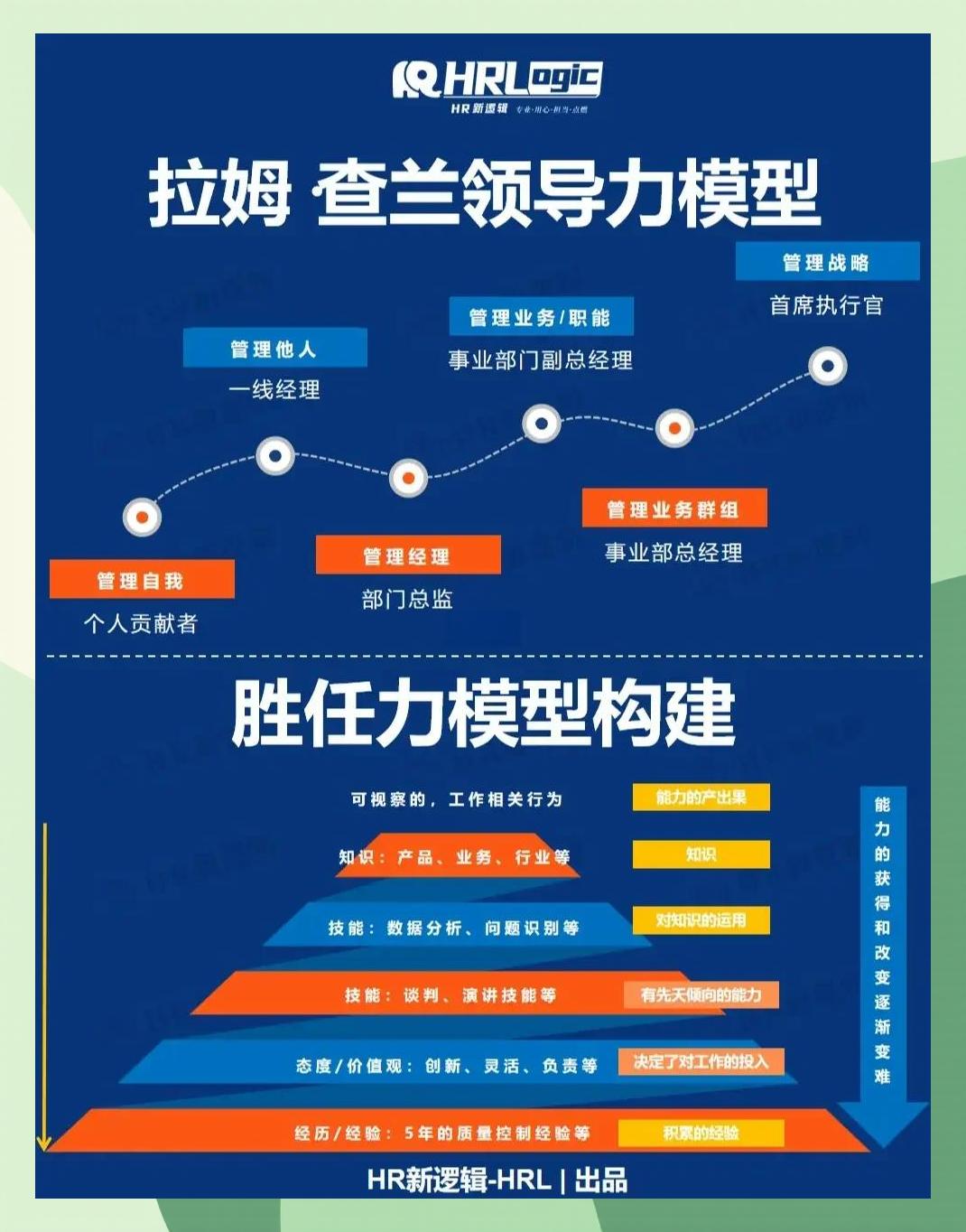 激励对象筛选模型(激励对象筛选模型是什么)西宁市